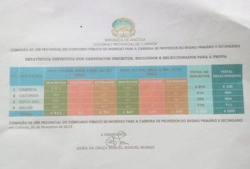 Notícia